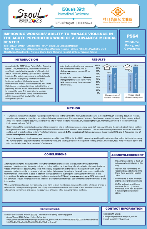 Preview of IMPROVING WORKERS’ ABILITY TO MANAGE VIOLENCE IN THE ACUTE PSYCHIATRIC WARD OF A TAIWANESE MEDICAL CENTER