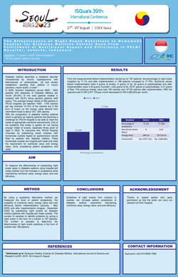Thumbnail for THE EFFECTIVENESS OF NIGHT SNACK SUBSTITUTE TO HOMEMADE COOKIES FOR DIABETES MELLITUS PATIENTS SEEN FROM FULFILLMENT OF NUTRITIONAL ASPECT AND EFFICIENCY IN PELNI HOSPITAL, JAKARTA, INDONESIA