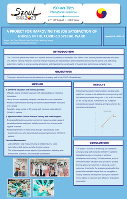 Thumbnail for A PROJECT FOR IMPROVING THE JOB SATISFACTION OF NURSES IN THE COVID-19 SPECIAL WARD