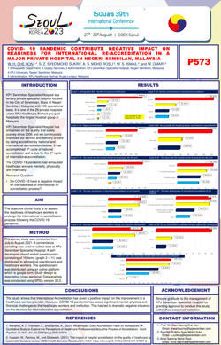 Thumbnail for COVID- 19 PANDEMIC CONTRIBUTE NEGATIVE IMPACT ON READINESS OF INTERNATIONAL RE-ACCREDITATION IN A MAJOR PRIVATE HOSPITAL IN NEGERI SEMBILAN, MALAYSIA
