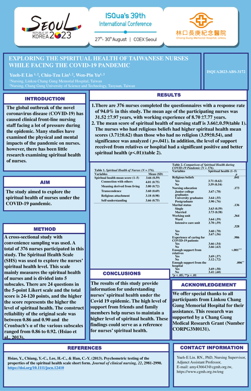 Preview of EXPLORING THE SPIRITUAL HEALTH OF TAIWANESE NURSES WHILE FACING THE COVID-19 PANDEMIC