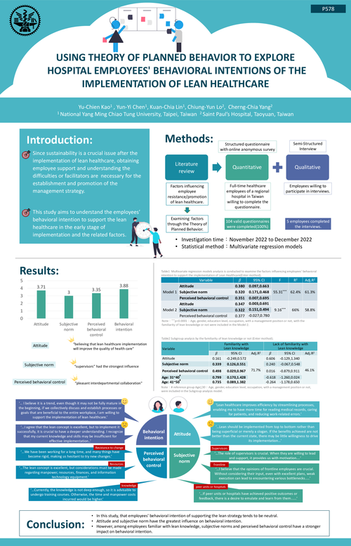 Preview of USING THEORY OF PLANNED BEHAVIOR TO EXPLORE HOSPITAL EMPLOYEES' BEHAVIORAL INTENTIONS OF THE IMPLEMENTATION OF LEAN HEALTHCARE
