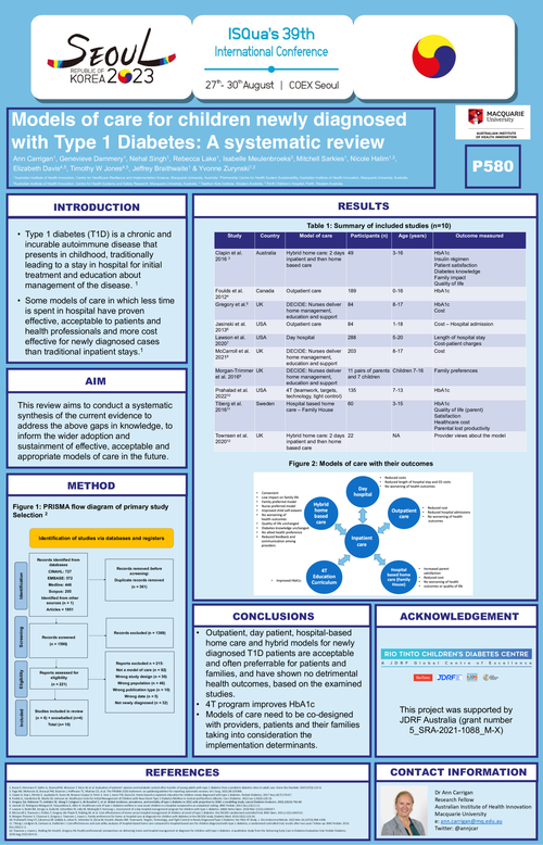 Preview of INNOVATIVE MODELS OF CARE FOR NEWLY DIAGNOSED TYPE 1 DIABETES: A SYSTEMATIC REVIEW OF THE EVIDENCE