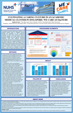 Thumbnail for CULTIVATING A CARING CULTURE IN AN ACADEMIC MEDICAL CLUSTER IN SINGAPORE: WE CARE AS ONENUHS