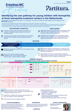 Thumbnail for IDENTIFYING THE CARE PATHWAY FOR YOUNG CHILDREN WITH HEMOPHILIA AT TWO HEMOPHILIA TREATMENT CENTERS IN THE NETHERLANDS