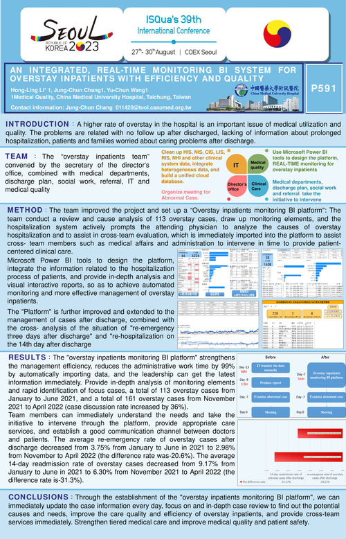 Preview of AN INTEGRATED, REAL-TIME MONITORING BI SYSTEM FOR OVERSTAY
INPATIENTS WITH EFFICIENCY AND QUALITY.