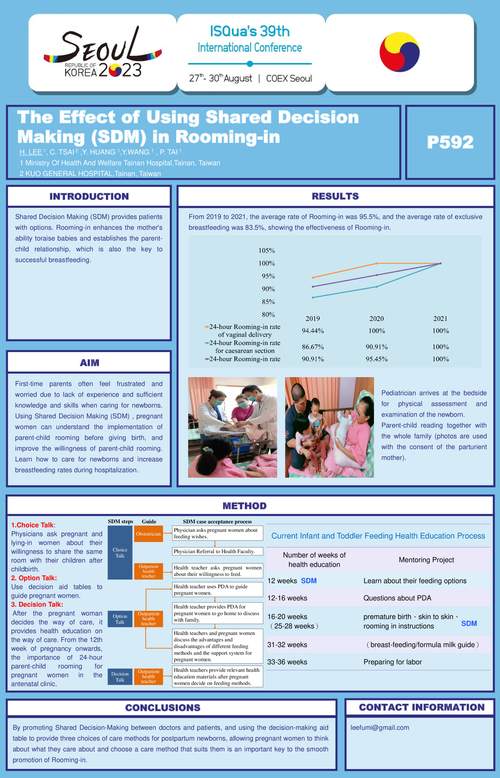 Preview of THE EFFECT OF USING SHARED DECISION MAKING (SDM) IN ROOMING-IN