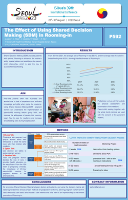 Thumbnail for THE EFFECT OF USING SHARED DECISION MAKING (SDM) IN ROOMING-IN
