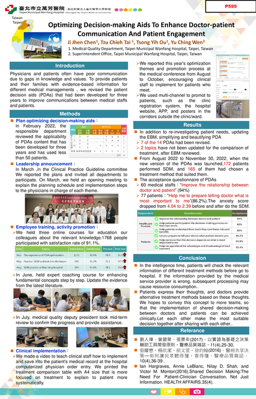 Preview of OPTIMIZING DECISION-MAKING AIDS TO ENHANCE DOCTOR-PATIENT COMMUNICATION AND PATIENT ENGAGEMENT