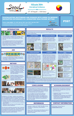 Thumbnail for CO-EVALUATING WAYFINDING AND SIGNAGE WITH USERS TO IMPROVE NAVIGATION EXPERIENCE IN A SINGAPORE HEALTHCARE SETTING