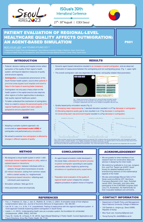 Preview of PATIENT EVALUATION OF REGIONAL-LEVEL HEALTHCARE QUALITY AFFECTS OUTMIGRATION: AN AGENT-BASED SIMULATION