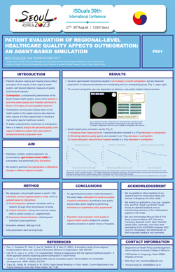 Thumbnail for PATIENT EVALUATION OF REGIONAL-LEVEL HEALTHCARE QUALITY AFFECTS OUTMIGRATION: AN AGENT-BASED SIMULATION