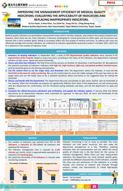 Thumbnail for IMPROVING THE MANAGEMENT EFFICIENCY OF MEDICAL QUALITY INDICATORS: EVALUATING THE APPLICABILITY OF INDICATORS AND REPLACING INAPPROPRIATE INDICATORS.