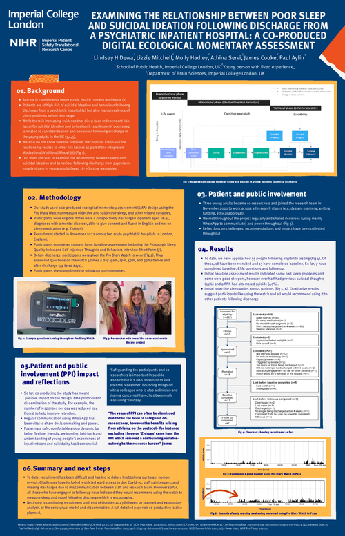 Preview of EXAMINING THE RELATIONSHIP BETWEEN POOR SLEEP AND SUICIDAL IDEATION FOLLOWING DISCHARGE FROM A PSYCHIATRIC INPATIENT HOSPITAL: A CO-PRODUCED DIGITAL ECOLOGICAL MOMENTARY ASSESSMENT STUDY