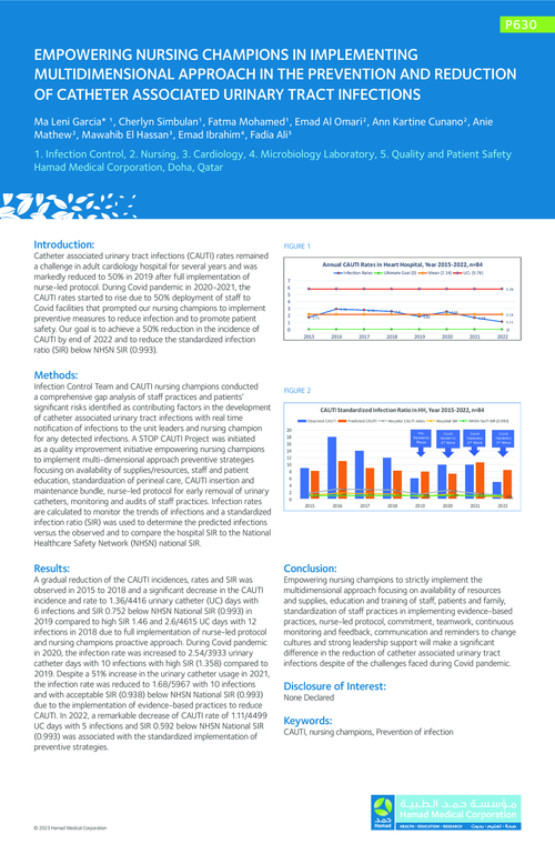 Preview of EMPOWERING NURSING CHAMPIONS IN IMPLEMENTING MULTIDIMENSIONAL APPROACH IN THE PREVENTION AND REDUCTION OF CATHETER ASSOCIATED URINARY TRACT INFECTIONS