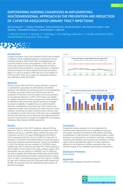 Thumbnail for EMPOWERING NURSING CHAMPIONS IN IMPLEMENTING MULTIDIMENSIONAL APPROACH IN THE PREVENTION AND REDUCTION OF CATHETER ASSOCIATED URINARY TRACT INFECTIONS