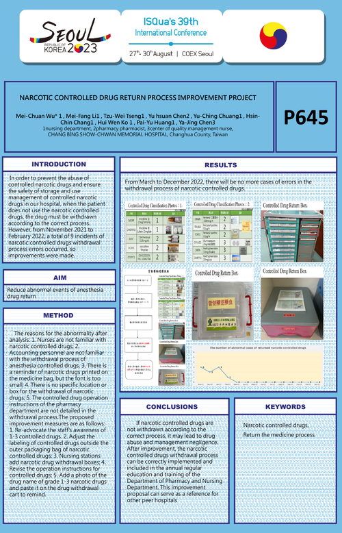 Preview of NARCOTIC CONTROLLED DRUG RETURN PROCESS IMPROVEMENT PROJECT
