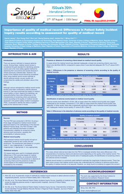 Thumbnail for IMPORTANCE OF QUALITY OF MEDICAL RECORD: DIFFERENCES IN PATIENT SAFETY INCIDENT INQUIRY RESULTS ACCORDING TO ASSESSMENT FOR QUALITY OF MEDICAL RECORD