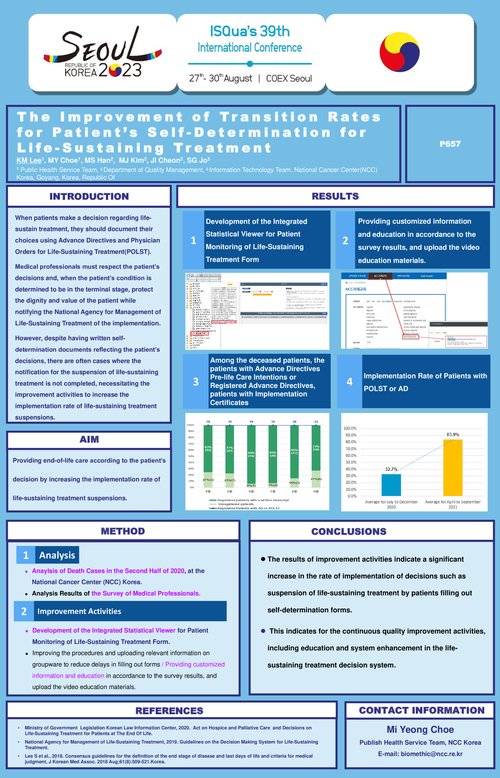 Preview of THE IMPROVEMENT OF TRANSITION RATES FOR PATIENT'S SELF-DETERMINATION FOR LIFE-SUSTAINING TREATMENT