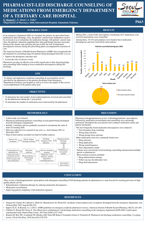 Preview of PHARMACIST-LED DISCHARGE COUNSELING OF MEDICATIONS FROM EMERGENCY DEPARTMENT OF TERTIARY CARE HOSPITAL