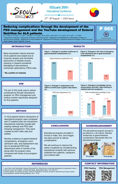 Preview of REDUCING COMPLICATIONS THROUGH EDUCATIONAL PROGRAM ON PEG TUBE CARE AND FEEDING MANAGEMENT AND CARE OF THE FEEDING TUBE USING MULTIMEDIA FOR ALS PATIENTS