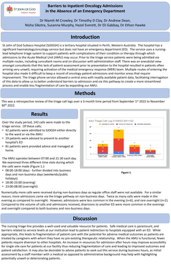 Thumbnail for BARRIERS TO INPATIENT ONCOLOGY ADMISSIONS IN THE ABSENCE OF AN EMERGENCY DEPARTMENT