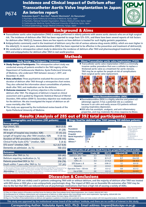 Preview of INCIDENCE AND CLINICAL IMPACT OF DELIRIUM AFTER TRANSCATHETER AORTIC VALVE IMPLANTATION IN JAPAN: AN INTERIM REPORT