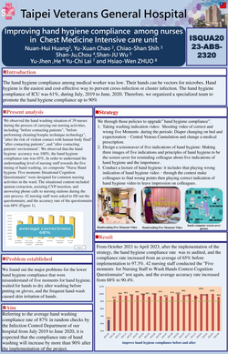 Thumbnail for IMPROVING HAND WASHING COMPLIANCE RATE AMONG NURSES IN AN CHEST MEDICINE INTENSIVE CARE UNIT