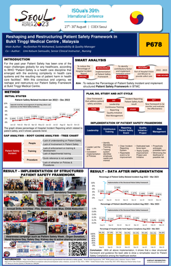 Thumbnail for RESHAPING AND RESTRUCTURING PATIENT SAFETY FRAMEWORK IN BUKIT TINGGI MEDICAL CENTRE