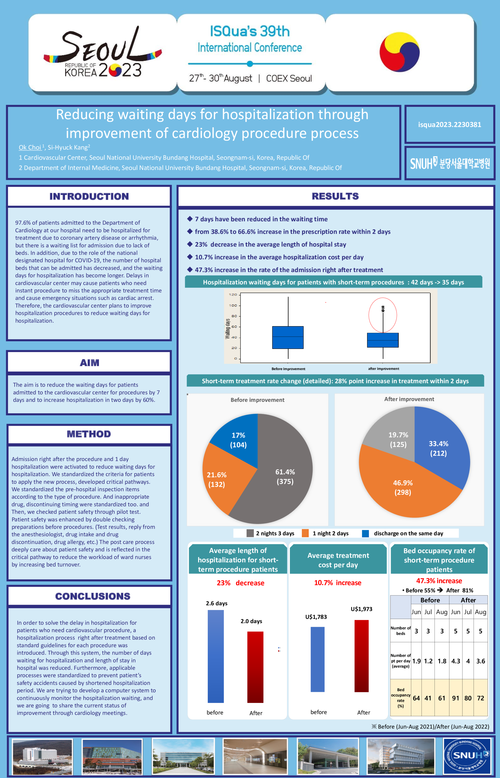 Preview of REDUCTION OF WAITING DAYS FOR HOSPITALIZATION THROUGH IMPROVEMENT OF CARDIOLOGY PROCEDURE PROCESS