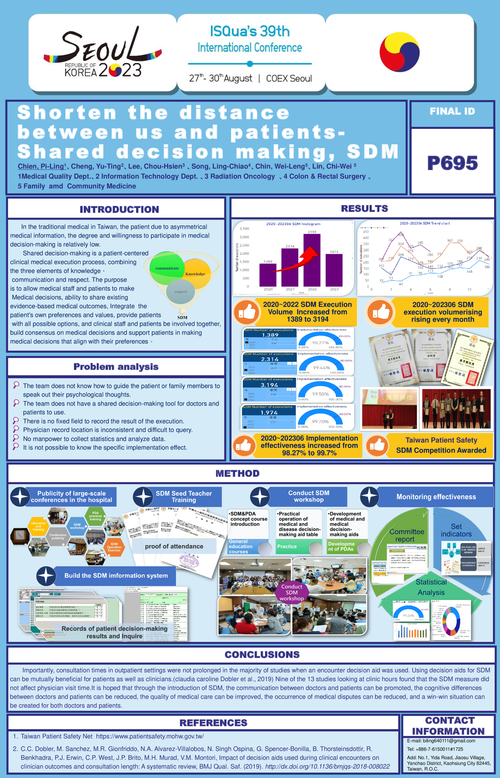 Preview of SHORTEN THE DISTANCE BETWEEN US AND PATIENTS
SHARED DECISION MAKING, SDM