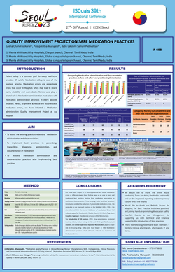 Thumbnail for AUDIT ON SAFE MEDICATION PRACTICES