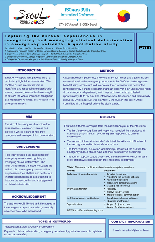 Preview of EXPLORING THE NURSES’ EXPERIENCES IN RECOGNISING AND MANAGING CLINICAL DETERIORATION IN EMERGENCY PATIENTS: A QUALITATIVE STUDY