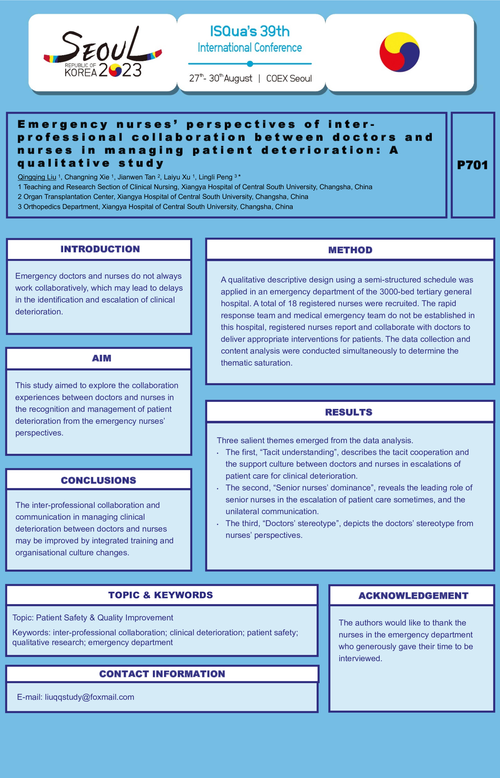 Preview of EMERGENCY NURSES’ PERSPECTIVES OF INTER-PROFESSIONAL COLLABORATION BETWEEN DOCTORS AND NURSES IN MANAGING PATIENT DETERIORATION: A QUALITATIVE STUDY