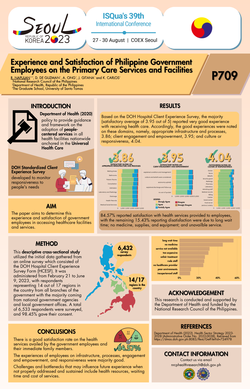 Thumbnail for EXPERIENCE AND SATISFACTION OF PHILIPPINE GOVERNMENT EMPLOYEES ON THE PRIMARY CARE SERVICES AND FACILITIES