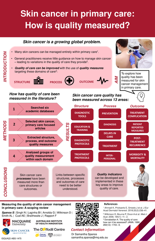 Preview of MEASURING THE QUALITY OF SKIN CANCER MANAGEMENT IN PRIMARY CARE: A SCOPING REVIEW