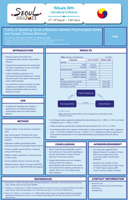 Thumbnail for PSYCHOLOGICAL SAFETY AND NURSES’ SILENCE BEHAVIOR: THE MEDIATING ROLE OF FUTILITY OF SPEAKING UP