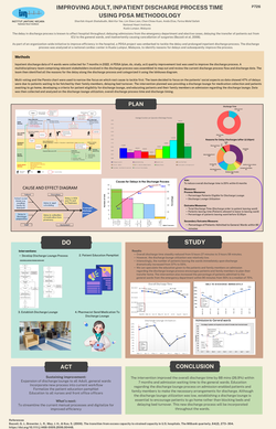 Thumbnail for IMPROVING ADULT, INPATIENT DISCHARGE PROCESS TIME USING PDSA METHODOLOGY
