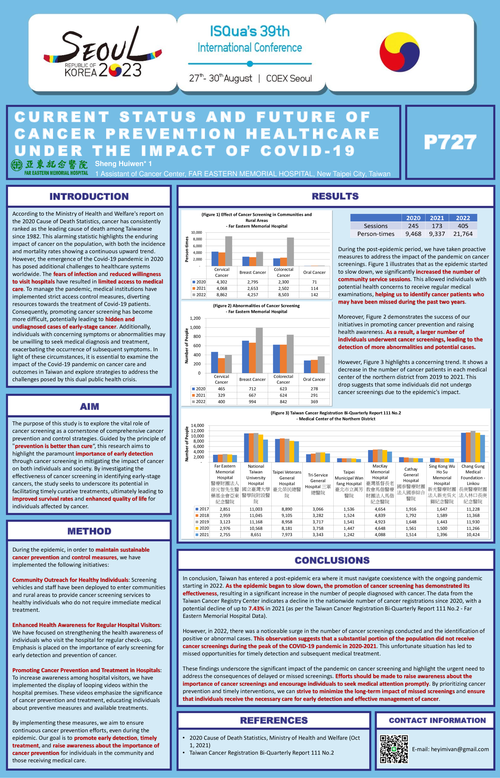 Preview of CURRENT STATUS AND FUTURE OF CANCER PREVENTION HEALTHCARE UNDER THE IMPACT OF COVID-19