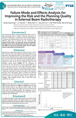 Thumbnail for FAILURE MODE AND EFFECTS ANALYSIS FOR IMPROVING THE  RISK AND THE PLANNING QUALITY IN EXTERNAL BEAM
RADIOTHERAPY