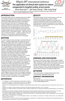 Thumbnail for THE APPLICATION OF CLINICAL ALERT SYSTEM TO REDUCE UNEXPECTED IN-HOSPITAL CARDIAC ARREST EVENTS