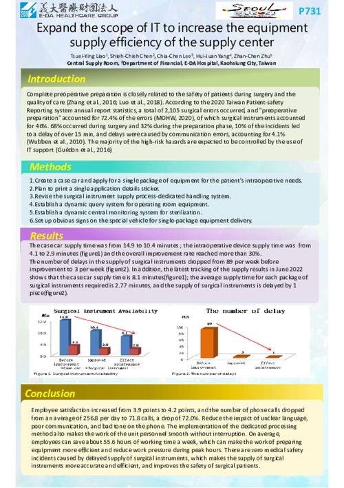 Preview of EXPAND THE SCOPE OF IT TO INCREASE THE EQUIPMENT SUPPLY EFFICIENCY OF THE CENTRAL SUPPLY CENTER