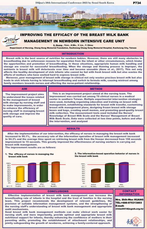 Preview of IMPROVING THE EFFICACY OF THE BREAST MILK BANK MANAGEMENT IN NEWBORN INTENSIVE CARE UNIT