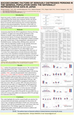 Thumbnail for SOCIOECONOMIC FACTORS OF SERIOUSLY DISTRESSED PERSONS IN THE GENERAL POPULATION USING THE NATIONALLY REPRESENTATIVE DATA IN JAPAN