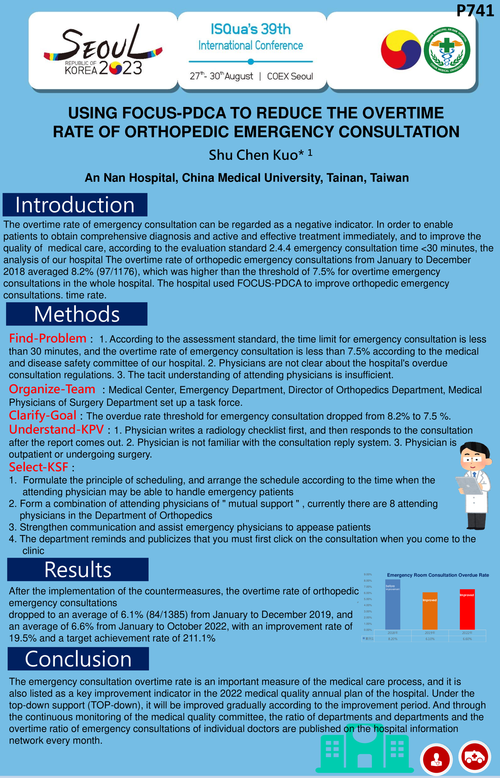 Preview of USING FOCUS-PDCA TO REDUCE THE OVERTIME RATE OF ORTHOPEDIC EMERGENCY CONSULTATION