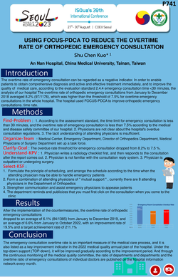 Thumbnail for USING FOCUS-PDCA TO REDUCE THE OVERTIME RATE OF ORTHOPEDIC EMERGENCY CONSULTATION