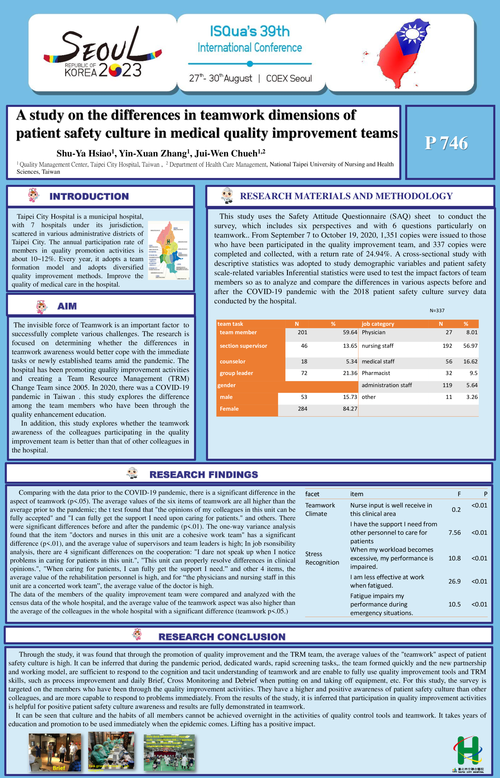 Preview of A STUDY ON THE DIFFERENCES IN TEAMWORK DIMENSIONS OF PATIENT SAFETY CULTURE IN MEDICAL QUALITY IMPROVEMENT TEAMS