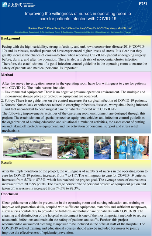 Preview of IMPROVING THE WILLINGNESS OF NURSES IN OPERATING ROOM TO CARE FOR PATIENTS INFECTED WITH COVID-19