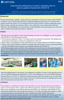 Thumbnail for IMPROVING THE WILLINGNESS OF NURSES IN OPERATING ROOM TO CARE FOR PATIENTS INFECTED WITH COVID-19