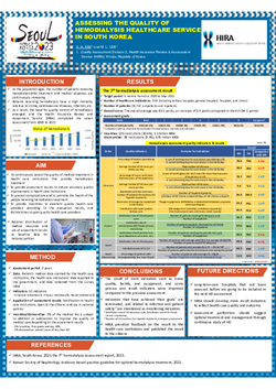 Thumbnail for ASSESSING THE QUALITY OF HEMODIALYSIS HEALTHCARE SERVICE IN SOUTH KOREA